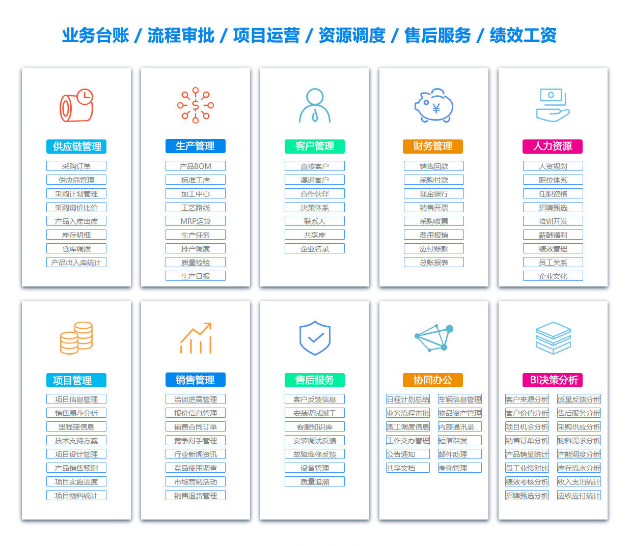 营口人事管理系统
